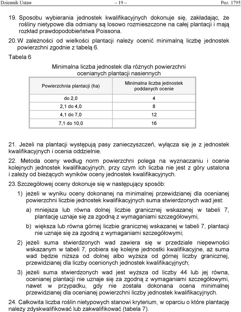 W zależności od wielkości plantacji należy ocenić minimalną liczbę jednostek powierzchni zgodnie z tabelą 6.