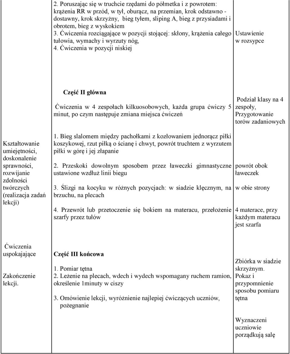 w pozycji niskiej Ustawienie w rozsypce Część II główna w 4 zespołach kilkuosobowych, każda grupa ćwiczy 5 minut, po czym następuje zmiana miejsca ćwiczeń Podział klasy na 4 zespoły, Przygotowanie