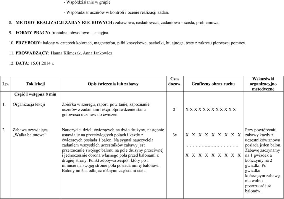 1 PROWADZĄCY: Hanna Klimczak, Anna Jankowicz 1 DATA: 15.02014 r. Lp. Tok lekcji Opis ćwiczenia lub zabawy Część I wstępna 8 min Czas dozow.