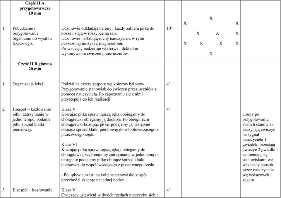 10 Część II B główna 20 min Organizacja lekcji Podział na cztery zespoły wg kolorów balonów. Przygotowanie stanowisk do ćwiczeń przez uczniów z pomocą nauczyciela.