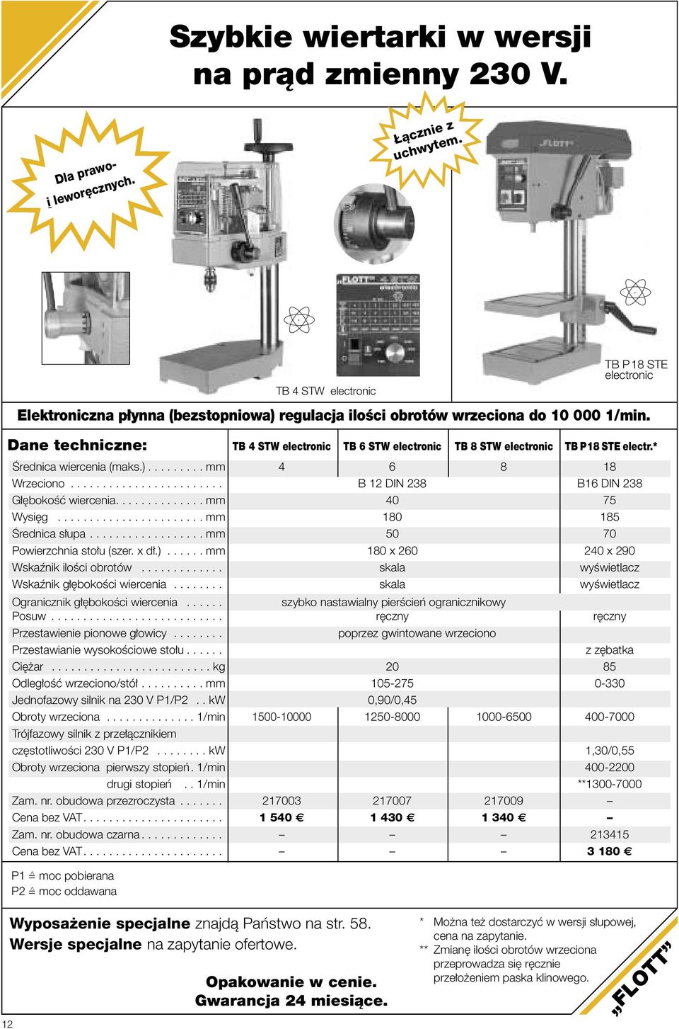 Dane techniczne: TB 4 STW electronic TB 6 STW electronic TB 8 STW electronic TB P18 STE electr.* Ârednica wiercenia (maks.)......... mm 4 6 8 18 Wrzeciono........................ B 12 DIN 238 B16 DIN 238 G bokoêç wiercenia.