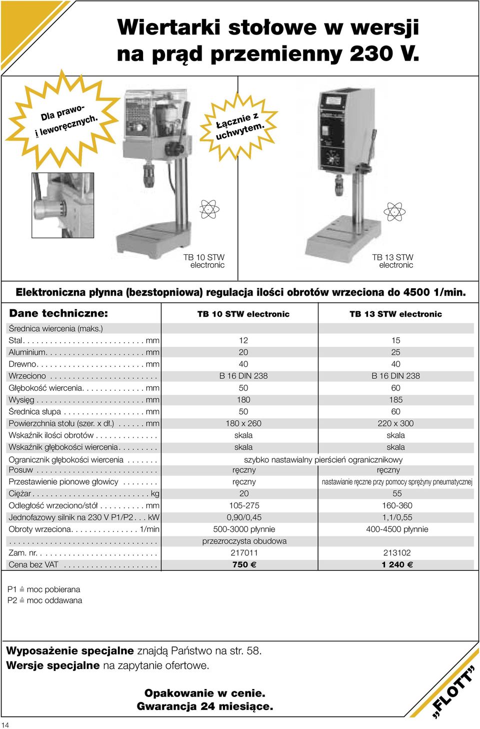 Dane techniczne: TB 10 STW electronic TB 13 STW electronic Ârednica wiercenia (maks.) Stal........................... mm 12 15 Aluminium...................... mm 20 25 Drewno........................ mm 40 40 Wrzeciono.