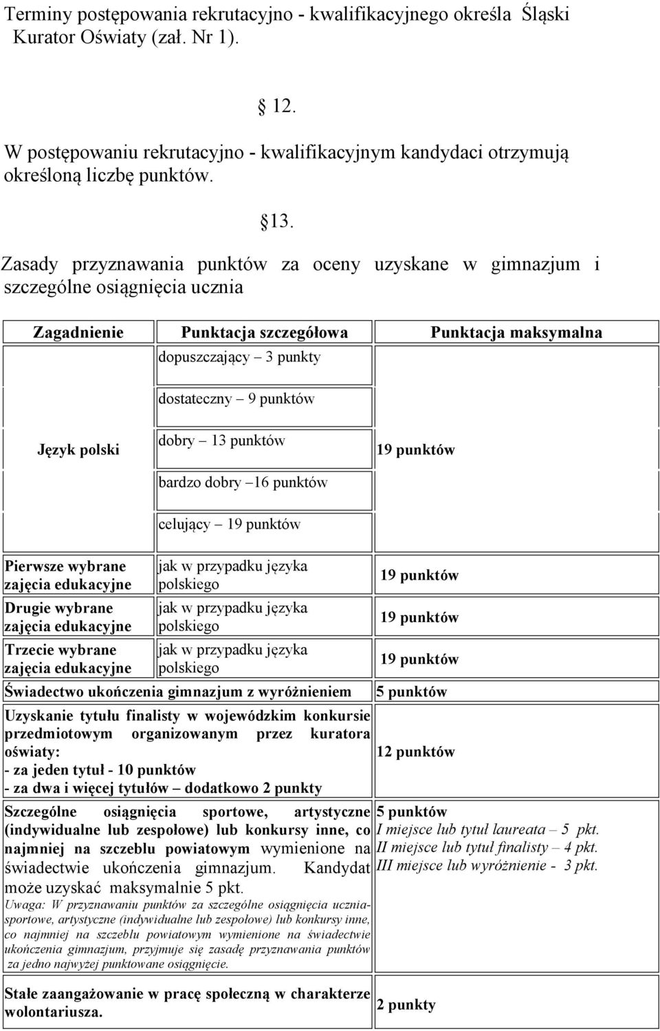 dobry 13 punktów bardzo dobry 16 punktów celujący Pierwsze wybrane zajęcia edukacyjne Drugie wybrane zajęcia edukacyjne Trzecie wybrane zajęcia edukacyjne jak w przypadku języka polskiego jak w