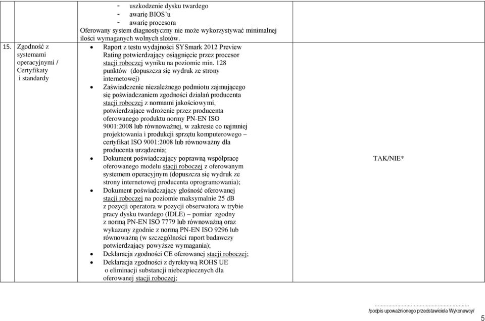 128 punktów (dopuszcza się wydruk ze strony internetowej) Zaświadczenie niezależnego podmiotu zajmującego się poświadczaniem zgodności działań producenta stacji roboczej z normami jakościowymi,