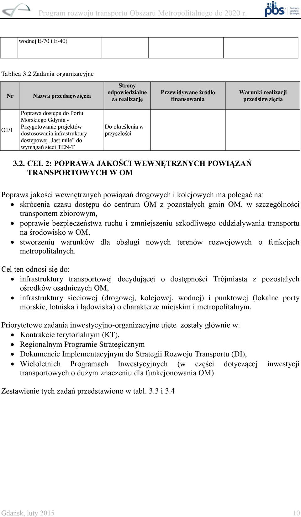 - Przygotowanie projektów dostosowania infrastruktury dostępowej last mile do wymagań sieci TEN-T Do określenia w 3.2.