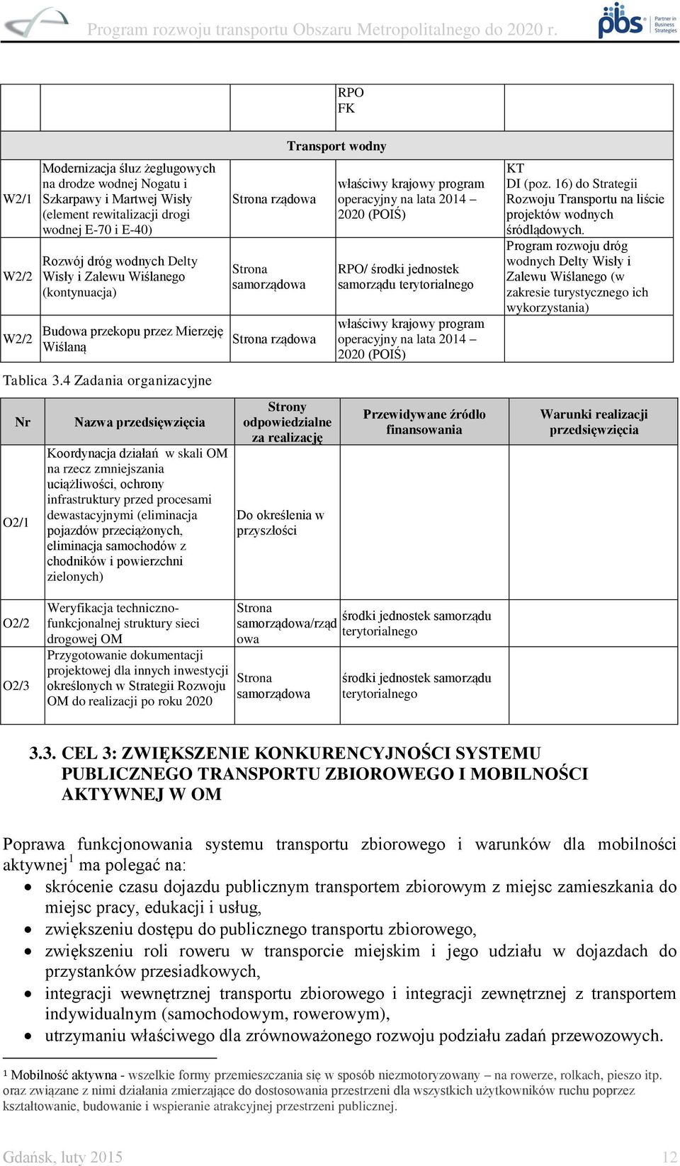 zmniejszania uciążliwości, ochrony infrastruktury przed procesami dewastacyjnymi (eliminacja pojazdów przeciążonych, eliminacja samochodów z chodników i powierzchni zielonych) Strona samorządowa