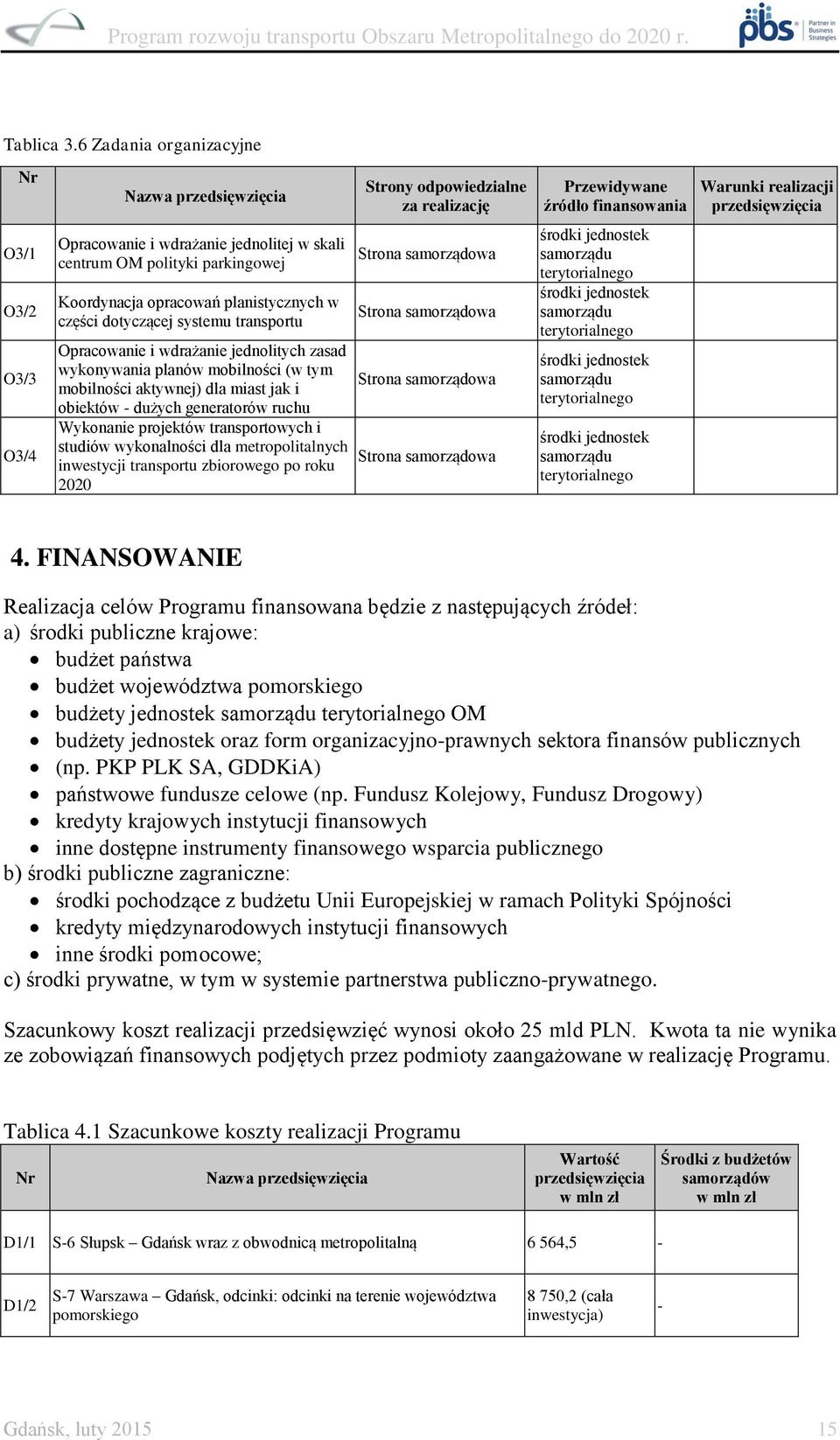 jednolitej w skali centrum OM polityki parkingowej Koordynacja opracowań planistycznych w części dotyczącej systemu transportu Opracowanie i wdrażanie jednolitych zasad wykonywania planów mobilności