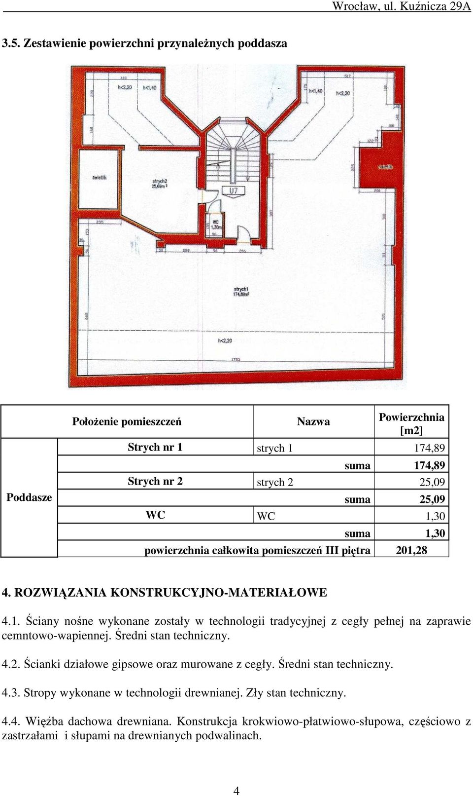 Średni stan techniczny. 4.2. Ścianki działowe gipsowe oraz murowane z cegły. Średni stan techniczny. 4.3. Stropy wykonane w technologii drewnianej. Zły stan techniczny. 4.4. Więźba dachowa drewniana.