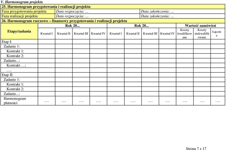 Data zakończenia: 26. Harmonogram rzeczowo finansowy przygotowania i realizacji projektu Etapy/zadania Etap I: Zadanie 1: Kontrakt 1: Kontrakt 2: Zadanie.