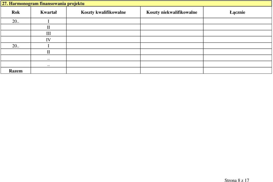 Koszty niekwalifikowalne Łącznie 20.