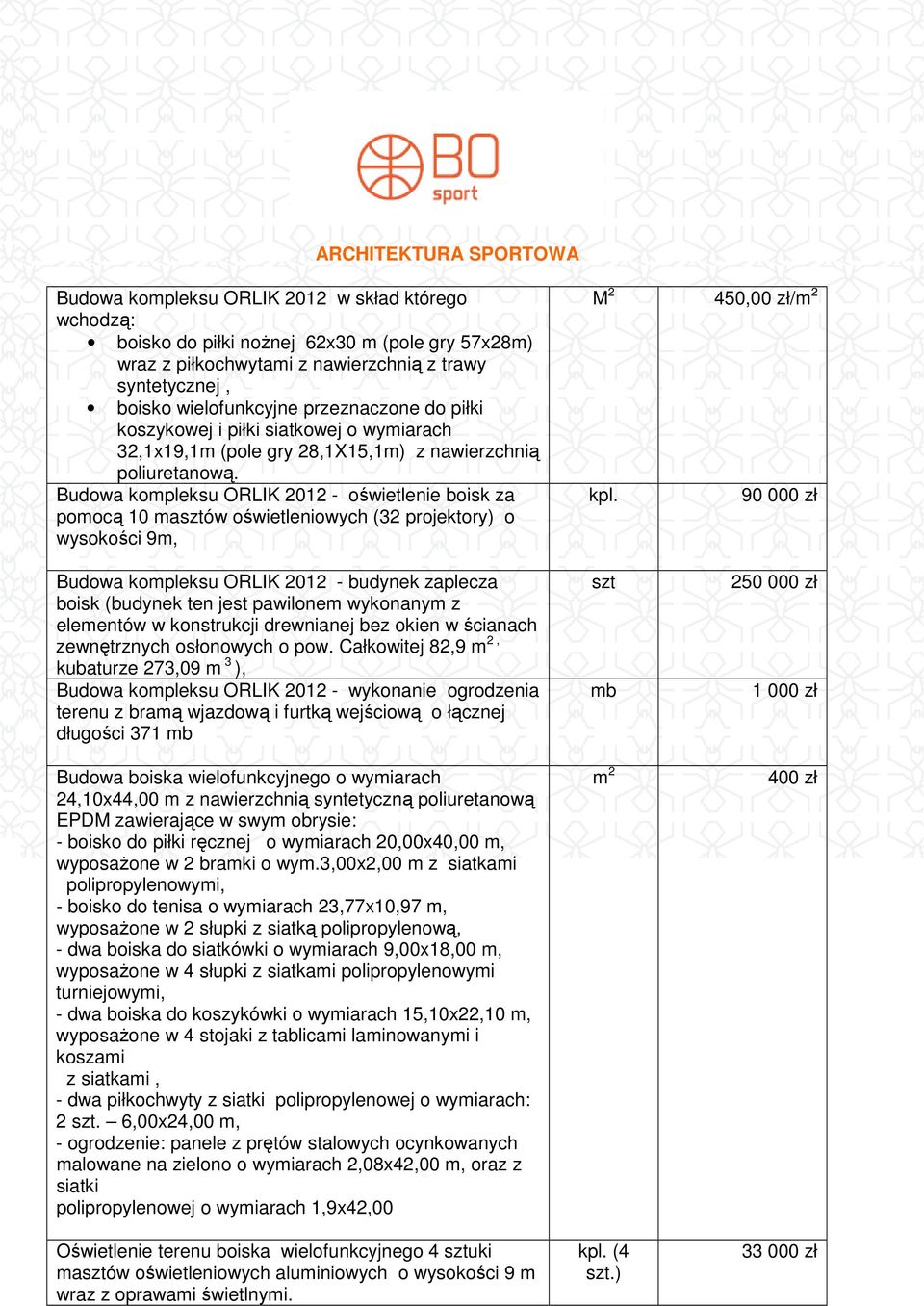 Budowa kompleksu ORLIK 2012 - oświetlenie boisk za pomocą 10 masztów oświetleniowych (32 projektory) o wysokości 9m, M 2 450,00 zł/m 2 90 000 zł Budowa kompleksu ORLIK 2012 - budynek zaplecza boisk