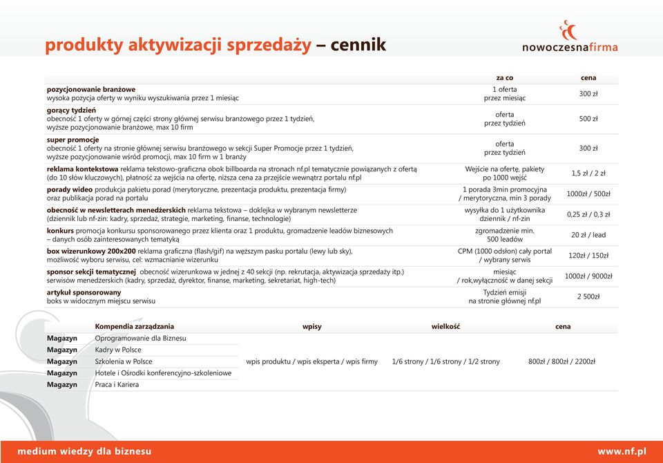 pozycjonowanie wśród promocji, max 10 firm w 1 branży reklama kontekstowa reklama tekstowo-graficzna obok billboarda na stronach nf.