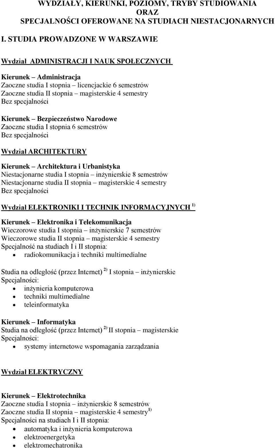 stopnia 6 semestrów Wydział ARCHITEKTURY Kierunek Architektura i Urbanistyka Niestacjonarne studia I stopnia inżynierskie 8 semestrów Niestacjonarne studia II stopnia magisterskie 4 semestry Wydział