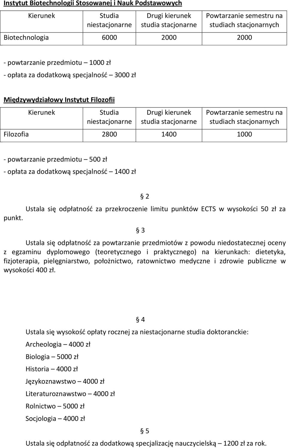 3 Ustala się odpłatność za powtarzanie przedmiotów z powodu niedostatecznej oceny z egzaminu dyplomowego (teoretycznego i praktycznego) na kierunkach: dietetyka, fizjoterapia, pielęgniarstwo,