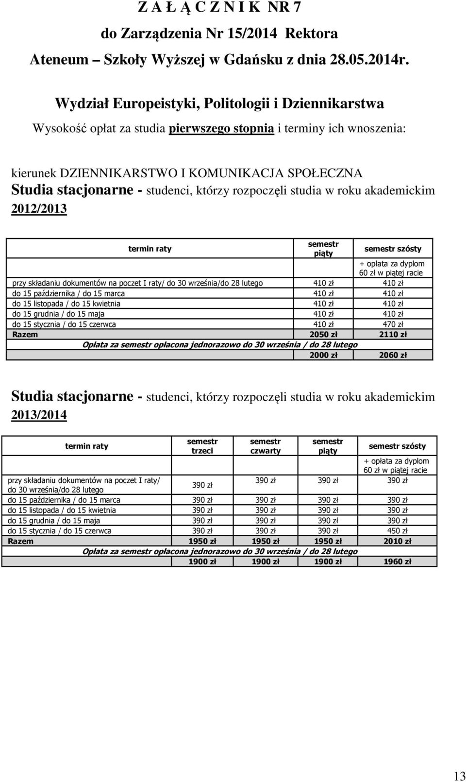 którzy rozpoczęli studia w roku akademickim 2012/2013 szósty + opłata za dyplom 60 zł raty/ do 30 września/do 28 lutego 410 zł 410 zł do 15 października / do 15 marca 410 zł 410 zł do 15 listopada /