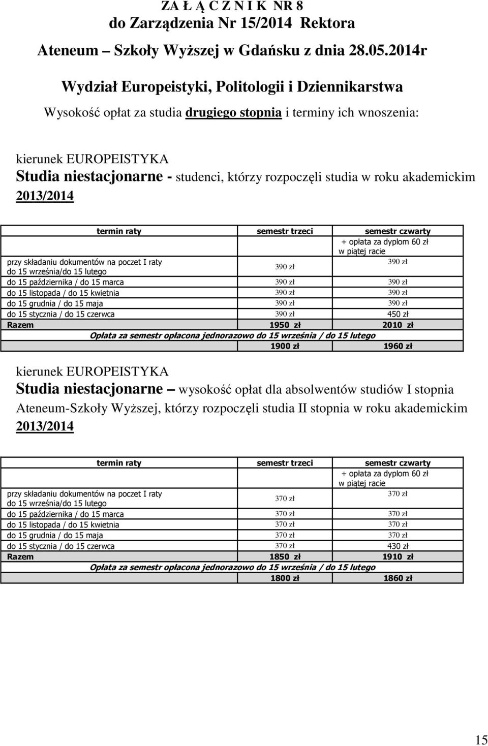 października / do 15 marca 390 zł 390 zł do 15 listopada / do 15 kwietnia 390 zł 390 zł do 15 grudnia / do 15 maja 390 zł 390 zł do 15 stycznia / do 15 czerwca 390 zł 450 zł Razem 1950 zł 2010 zł