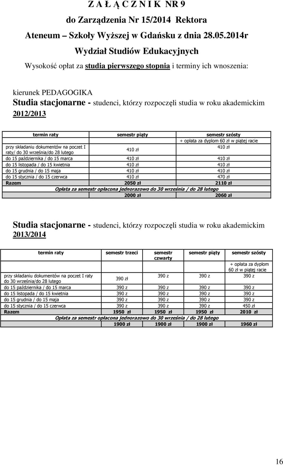 zł 410 zł raty/ do 30 września/do 28 lutego do 15 października / do 15 marca 410 zł 410 zł do 15 listopada / do 15 kwietnia 410 zł 410 zł do 15 grudnia / do 15 maja 410 zł 410 zł do 15 stycznia / do