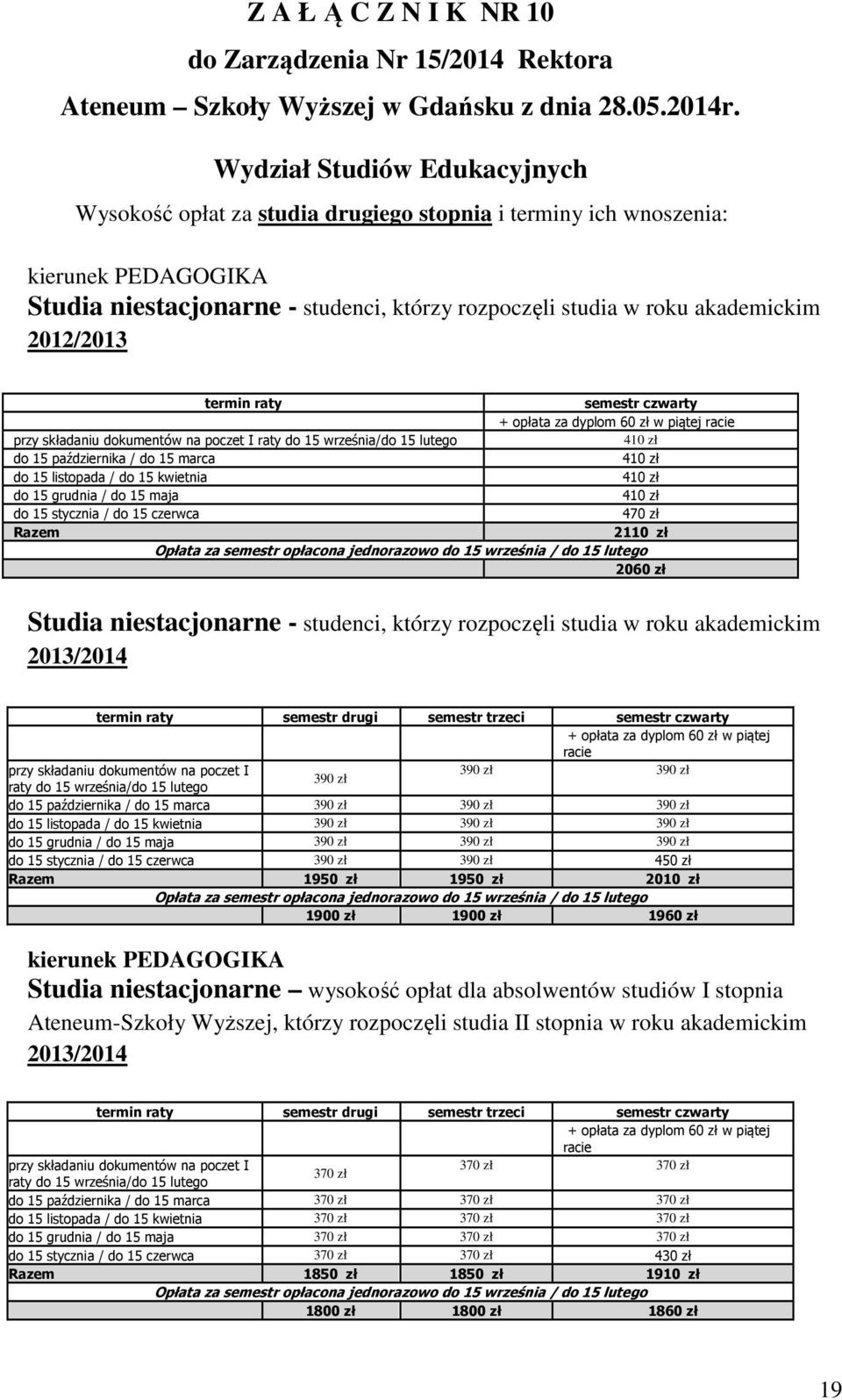 listopada / do 15 kwietnia 410 zł do 15 grudnia / do 15 maja 410 zł do 15 stycznia / do 15 czerwca 470 zł Razem 2110 zł Opłata za opłacona jednorazowo do 15 września / do 15 lutego 2060 zł drugi w