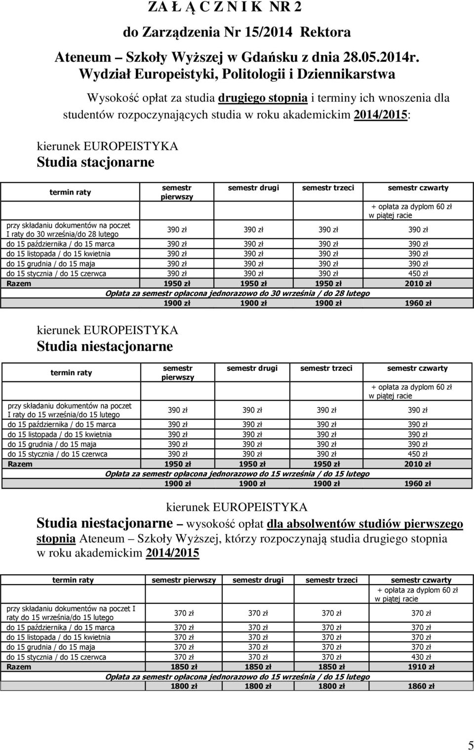 EUROPEISTYKA Studia stacjonarne pierwszy drugi przy składaniu dokumentów na poczet 390 zł 390 zł 390 zł 390 zł I raty do 30 września/do 28 lutego do 15 października / do 15 marca 390 zł 390 zł 390 zł