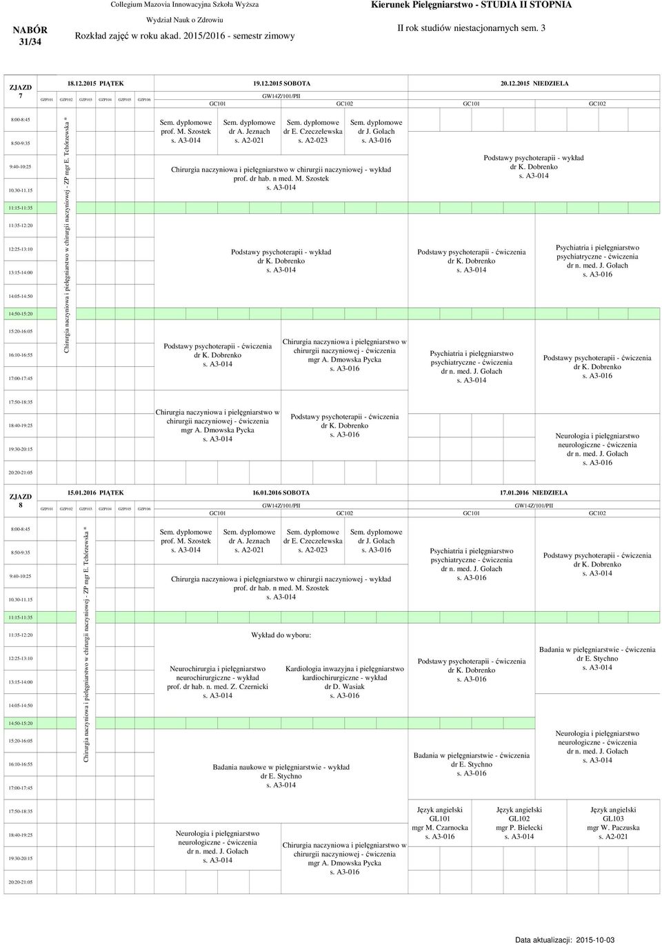 01.2016 NIEDZIELA GZP102 GZP103 GZP104 GZP105 GZP101 GZP106 chirurgii