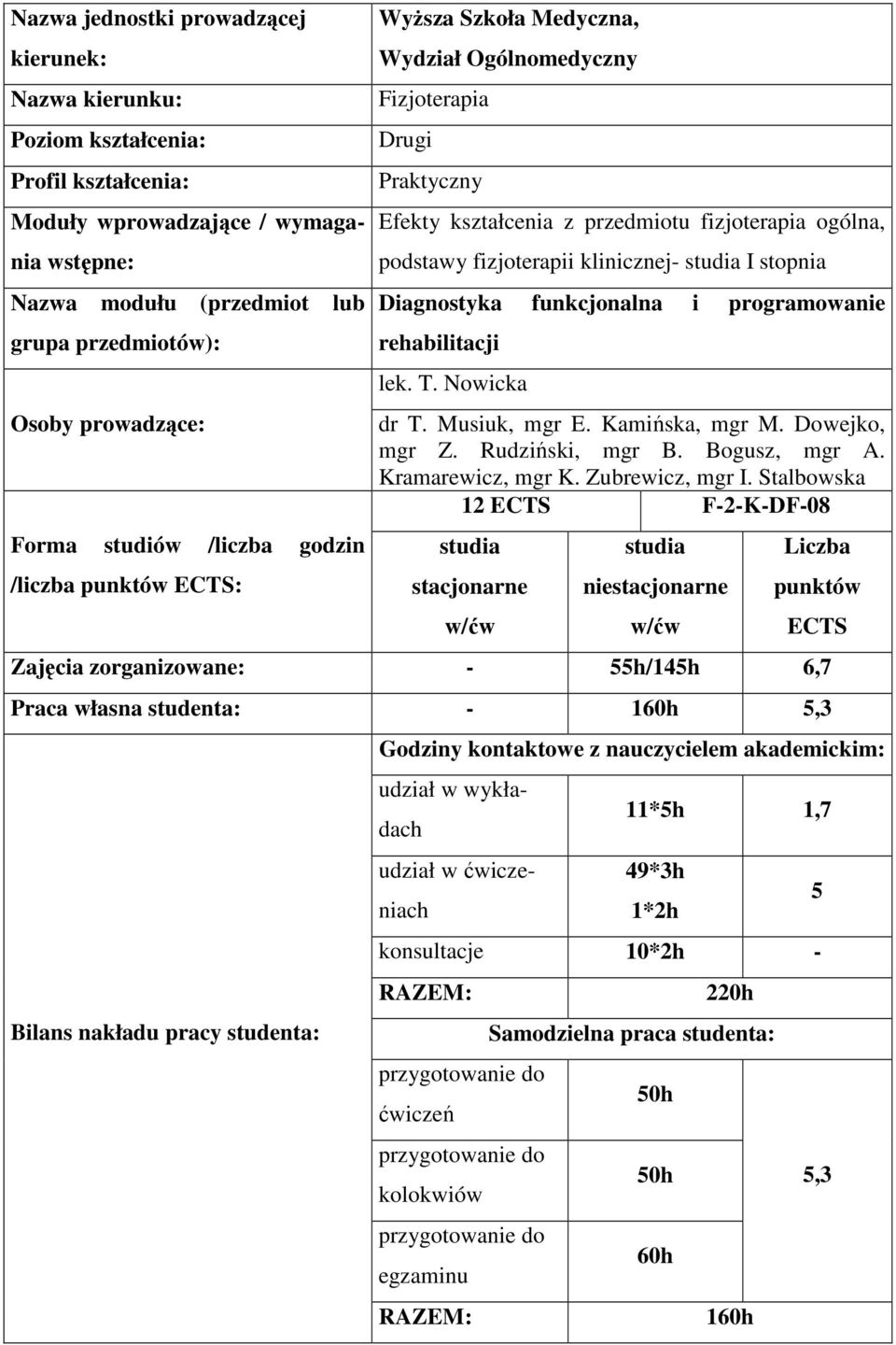 podstawy fizjoterapii klinicznej- studia I stopnia Diagnostyka funkcjonalna i programowanie rehabilitacji lek. T. Nowicka dr T. Musiuk, mgr E. Kamińska, mgr M. Dowejko, mgr Z. Rudziński, mgr B.