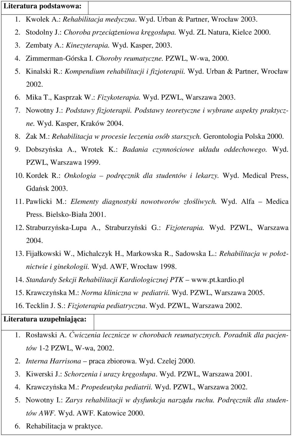 Mika T., Kasprzak W.: Fizykoterapia. Wyd. PZWL, Warszawa 2003. 7. Nowotny J.: Podstawy fizjoterapii. Podstawy teoretyczne i wybrane aspekty praktyczne. Wyd. Kasper, Kraków 2004. 8. Żak M.