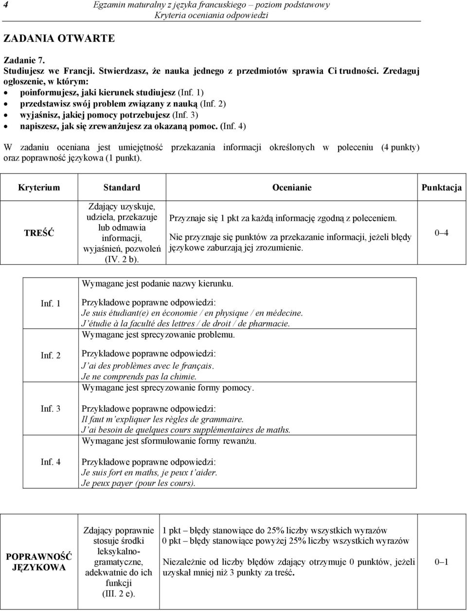 3) napiszesz, jak się zrewanżujesz za okazaną pomoc. (Inf. 4) W zadaniu oceniana jest umiejętność przekazania informacji określonych w poleceniu (4 punkty) oraz poprawność językowa (1 punkt).