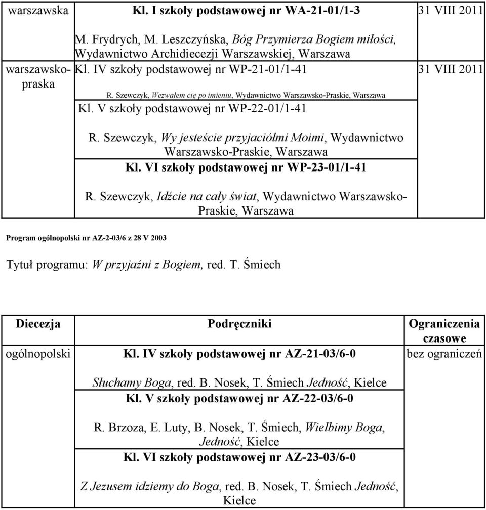 Szewczyk, Wy jesteście przyjaciółmi Moimi, Wydawnictwo Warszawsko-Praskie, Warszawa Kl. VI szkoły podstawowej nr WP-23-01/1-41 R.