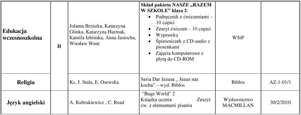 CD-audio z piosenkami Zajęcia komputerowe z płytą do CD-ROM WSiP Ks. J. Stala, E. Osewska Seria Dar Jezusa Jezus nas kocha wyd.