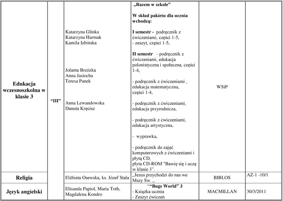 ćwiczeniami, edukacja matematyczna, części 1-4, - podręcznik z ćwiczeniami, edukacja przyrodnicza, WSiP - podręcznik z ćwiczeniami, edukacja artystyczna, - wyprawka, Elżbieta Osewska, ks.