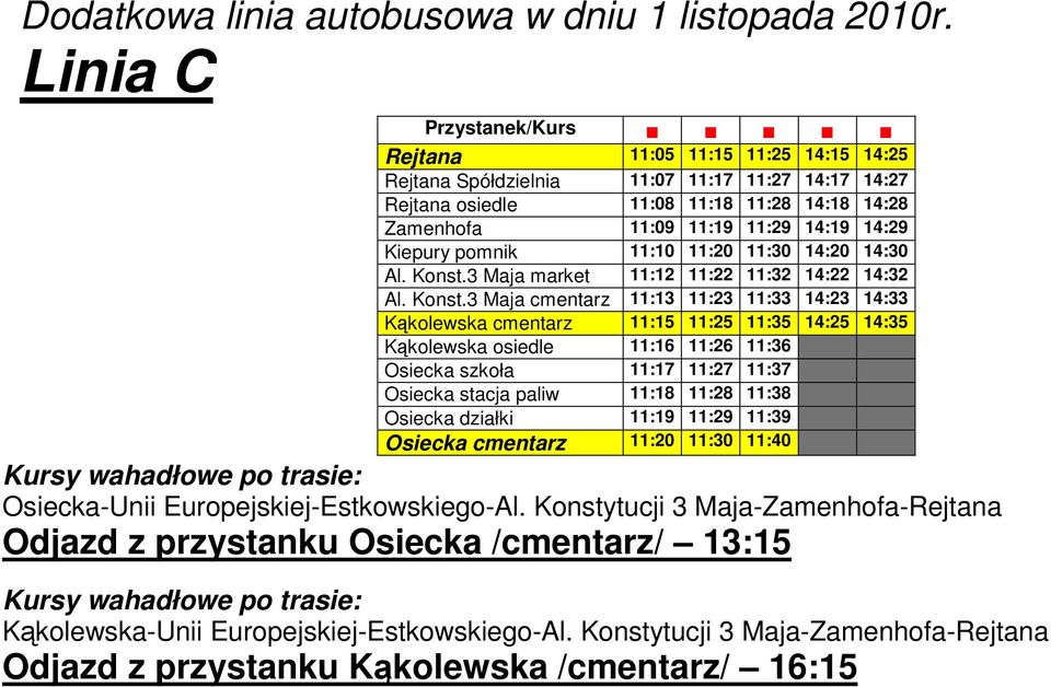 3 Maja market 11:12 11:22 11:32 14:22 14:32 Al. Konst.
