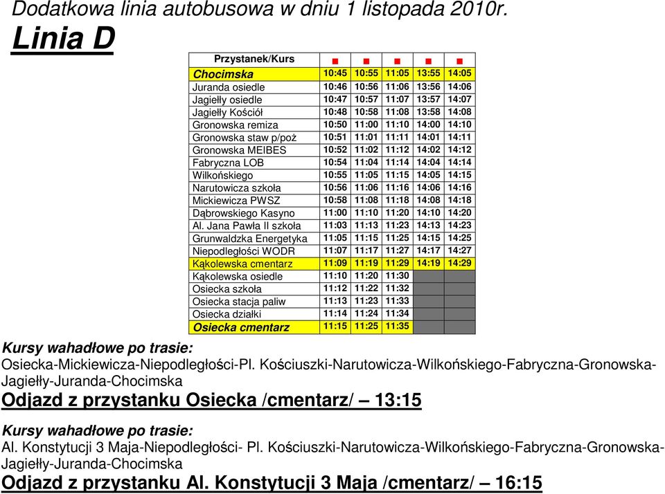 Wilkońskiego 10:55 11:05 11:15 14:05 14:15 Narutowicza szkoła 10:56 11:06 11:16 14:06 14:16 Mickiewicza PWSZ 10:58 11:08 11:18 14:08 14:18 Dąbrowskiego Kasyno 11:00 11:10 11:20 14:10 14:20 Al.