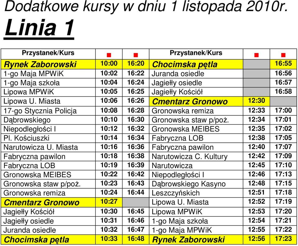 MPWiK 10:05 16:25 Jagiełły Kościół 16:58 Lipowa U.