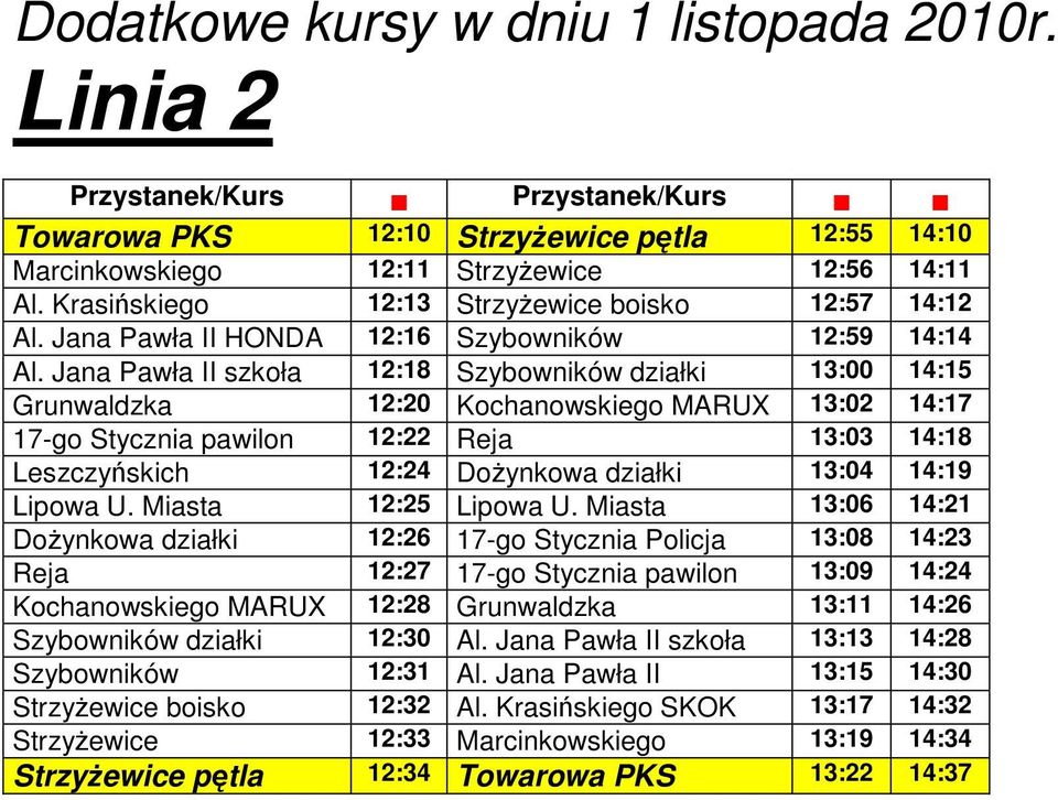 Jana Pawła II szkoła 12:18 Szybowników działki 13:00 14:15 Grunwaldzka 12:20 Kochanowskiego MARUX 13:02 14:17 17-go Stycznia pawilon 12:22 Reja 13:03 14:18 Leszczyńskich 12:24 DoŜynkowa działki 13:04