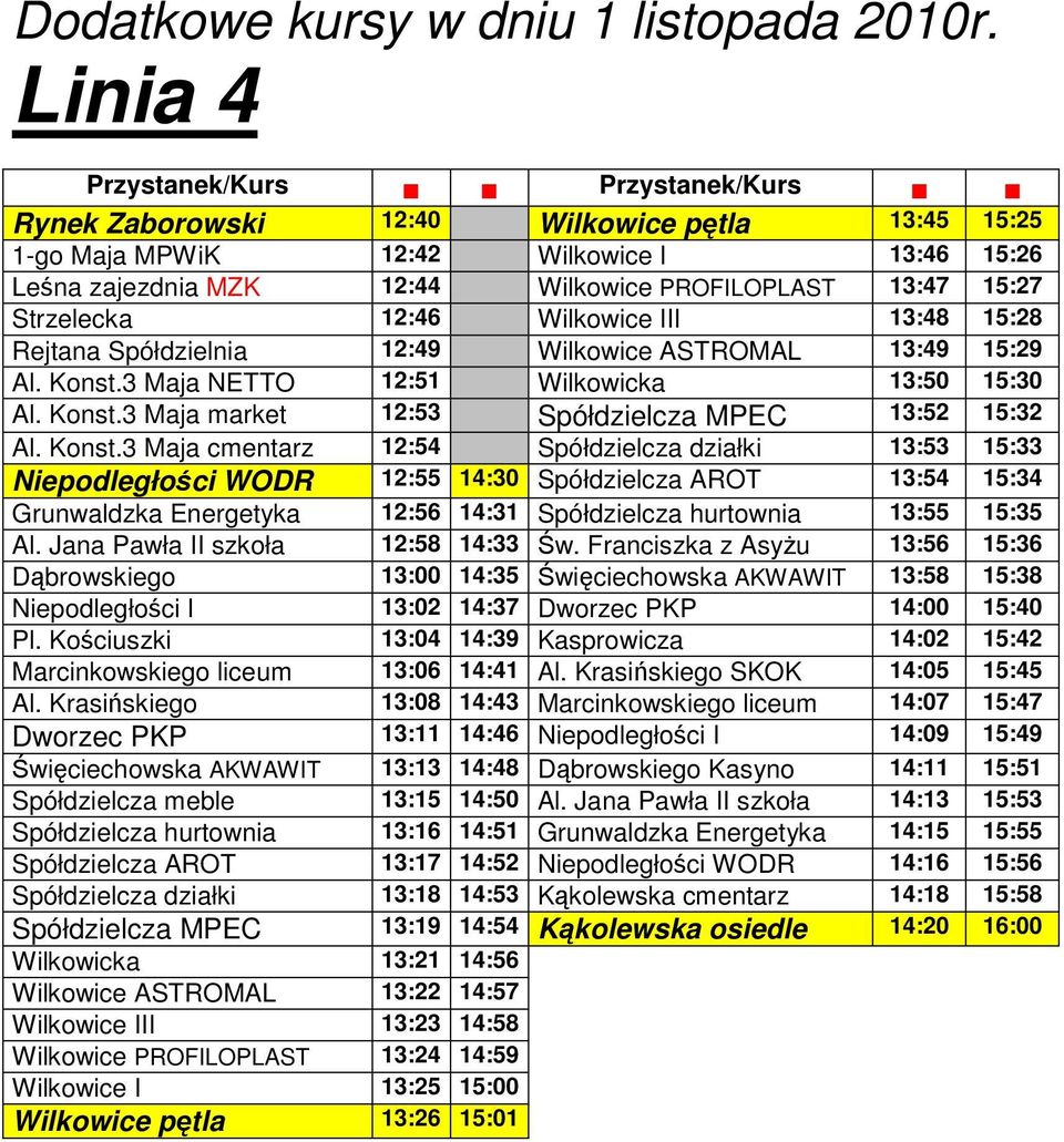 Strzelecka 12:46 Wilkowice III 13:48 15:28 Rejtana Spółdzielnia 12:49 Wilkowice ASTROMAL 13:49 15:29 Al. Konst.3 Maja NETTO 12:51 Wilkowicka 13:50 15:30 Al. Konst.3 Maja market 12:53 Spółdzielcza MPEC 13:52 15:32 Al.