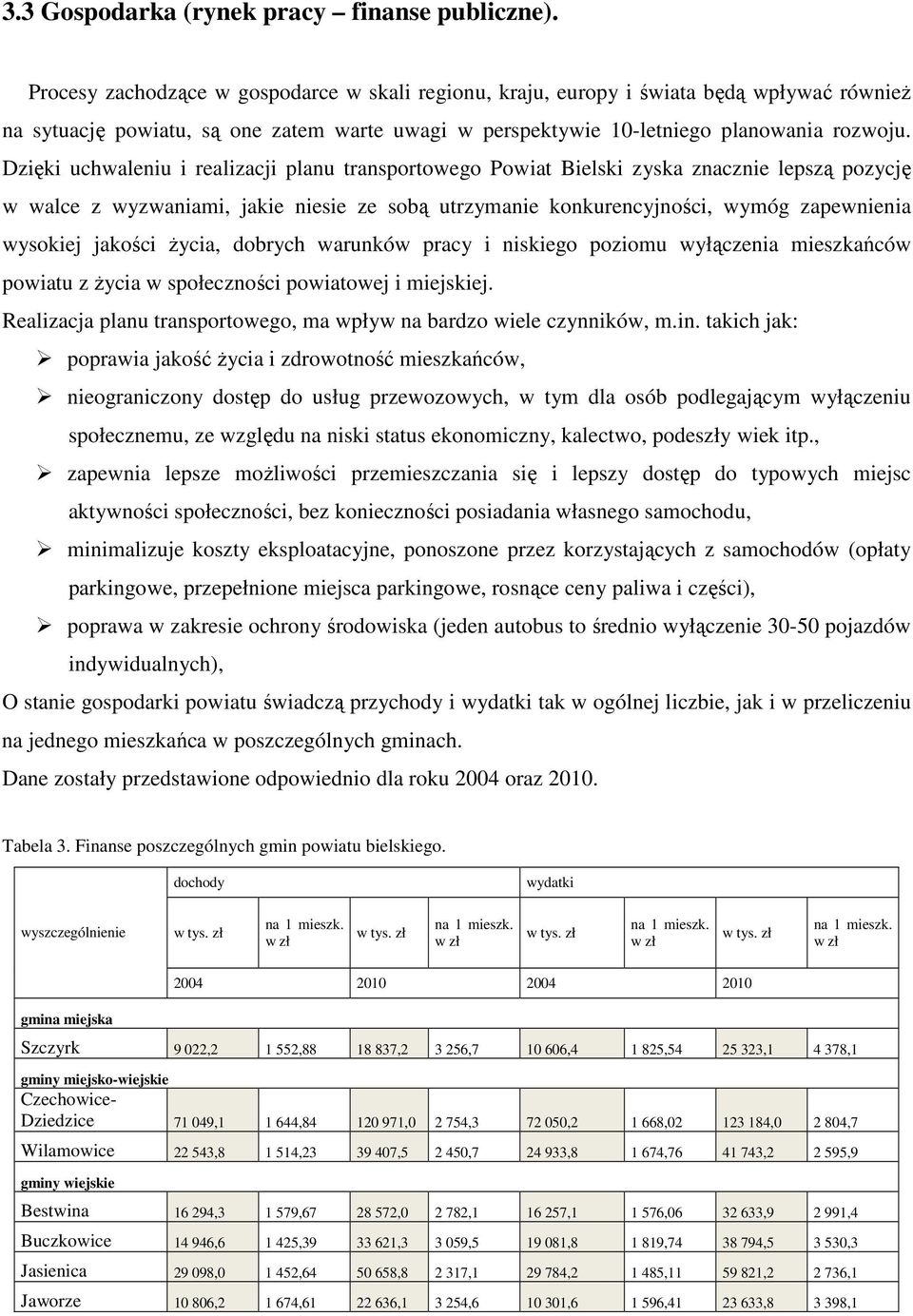 Dzięki uchwaleniu i realizacji planu transportowego Powiat Bielski zyska znacznie lepszą pozycję w walce z wyzwaniami, jakie niesie ze sobą utrzymanie konkurencyjności, wymóg zapewnienia wysokiej