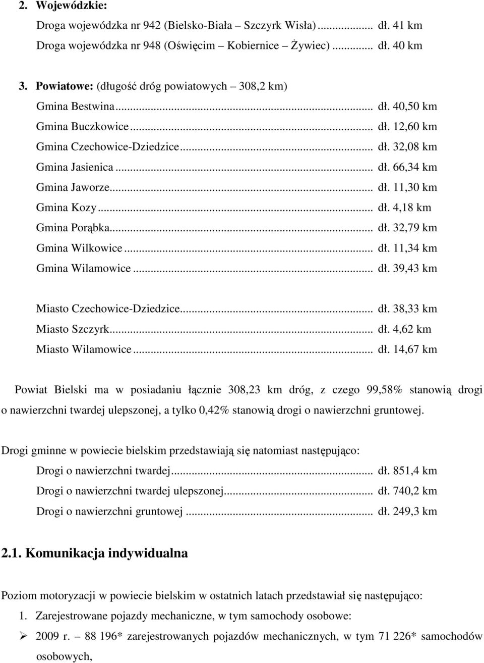 .. dł. 11,30 km Gmina Kozy... dł. 4,18 km Gmina Porąbka... dł. 32,79 km Gmina Wilkowice... dł. 11,34 km Gmina Wilamowice... dł. 39,43 km Miasto Czechowice-Dziedzice... dł. 38,33 km Miasto Szczyrk... dł. 4,62 km Miasto Wilamowice.