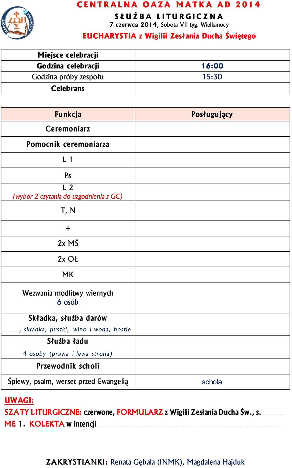 ceremoniarza 1 Ps 2 (wybór 2 czytania do uzgodnienia z GC) 2x MŚ 2x OŁ MK Wezwania modlitwy wiernych 6 osób Składka, służba