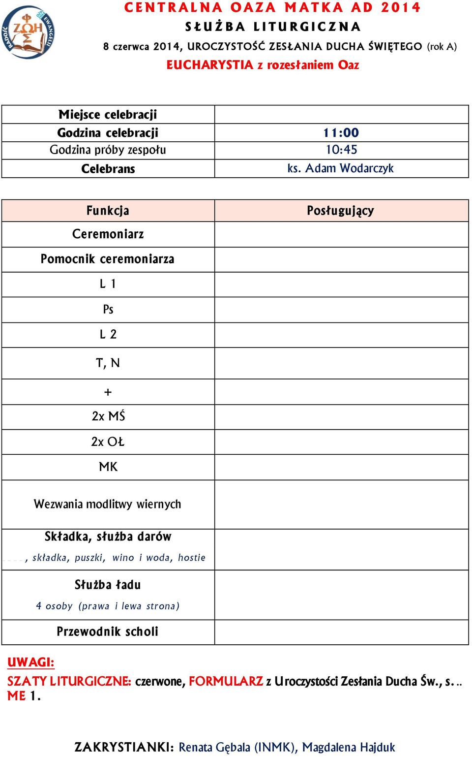 Adam Wodarczyk Pomocnik ceremoniarza 1 Ps 2 2x MŚ 2x OŁ MK Wezwania modlitwy wiernych Składka, służba darów, składka,