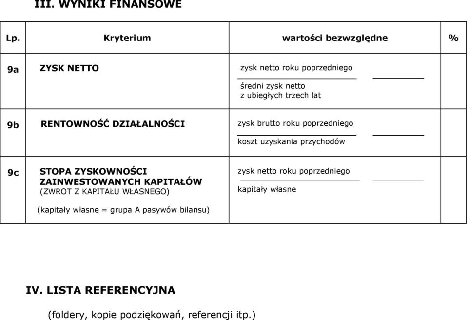 lat 9b RENTOWNOŚĆ DZIAŁALNOŚCI zysk brutto roku poprzedniego koszt uzyskania przychodów 9c STOPA ZYSKOWNOŚCI