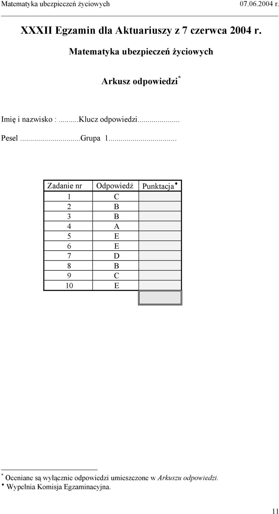 ..Klucz odpowiedzi... Pesel...Grupa 1.