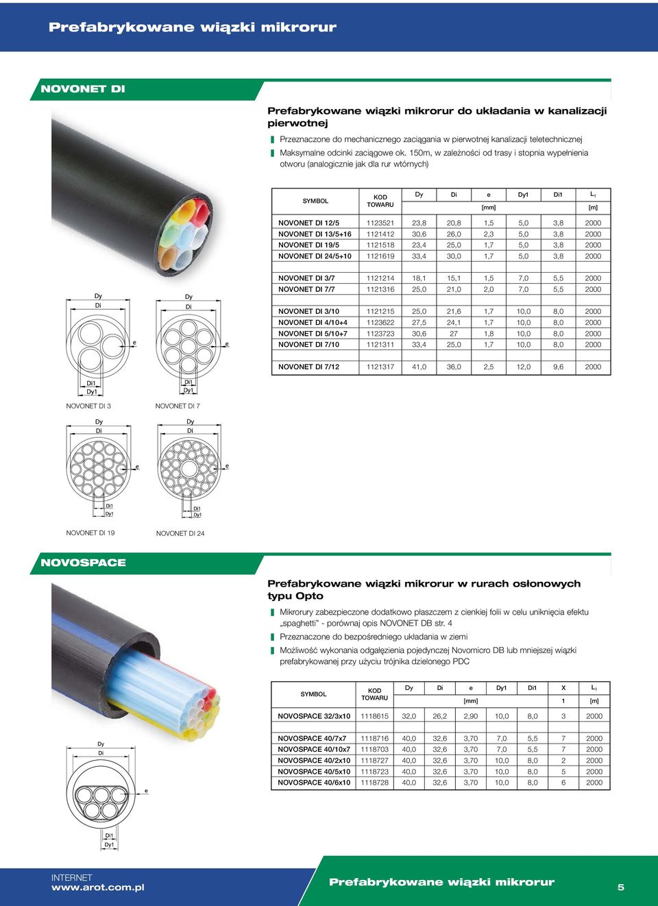 150m, w zależności od trasy i stopnia wypełnienia otworu (analogicznie jak dla rur wtórnych) Dy Di e Dy1 Di1 L 1 [m] NOVONET DI 12/5 NOVONET DI 13/5+16 NOVONET DI 19/5 NOVONET DI 24/5+10 1123521