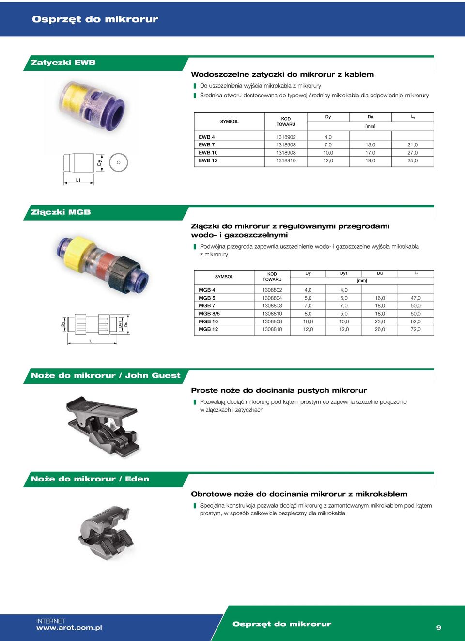 zapewnia uszczelnienie wodo- i gazoszczelne wyjścia mikrokabla z mikrorury Dy Dy1 Du L 1 MGB 4 MGB 5 MGB 7 MGB 8/5 MGB 10 MGB 12 1308802 1308804 1308803 1308810 1308808 1308810 16,0 1 1 23,0 26,0 4