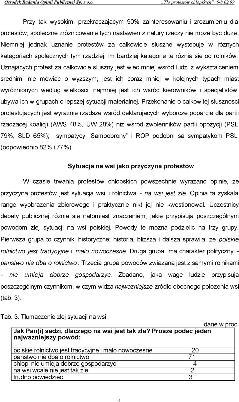 Uznajacych protest za calkowicie sluszny jest wiec mniej wsród ludzi z wyksztalceniem srednim, nie mówiac o wyzszym; jest ich coraz mniej w kolejnych typach miast wyróznionych wedlug wielkosci,