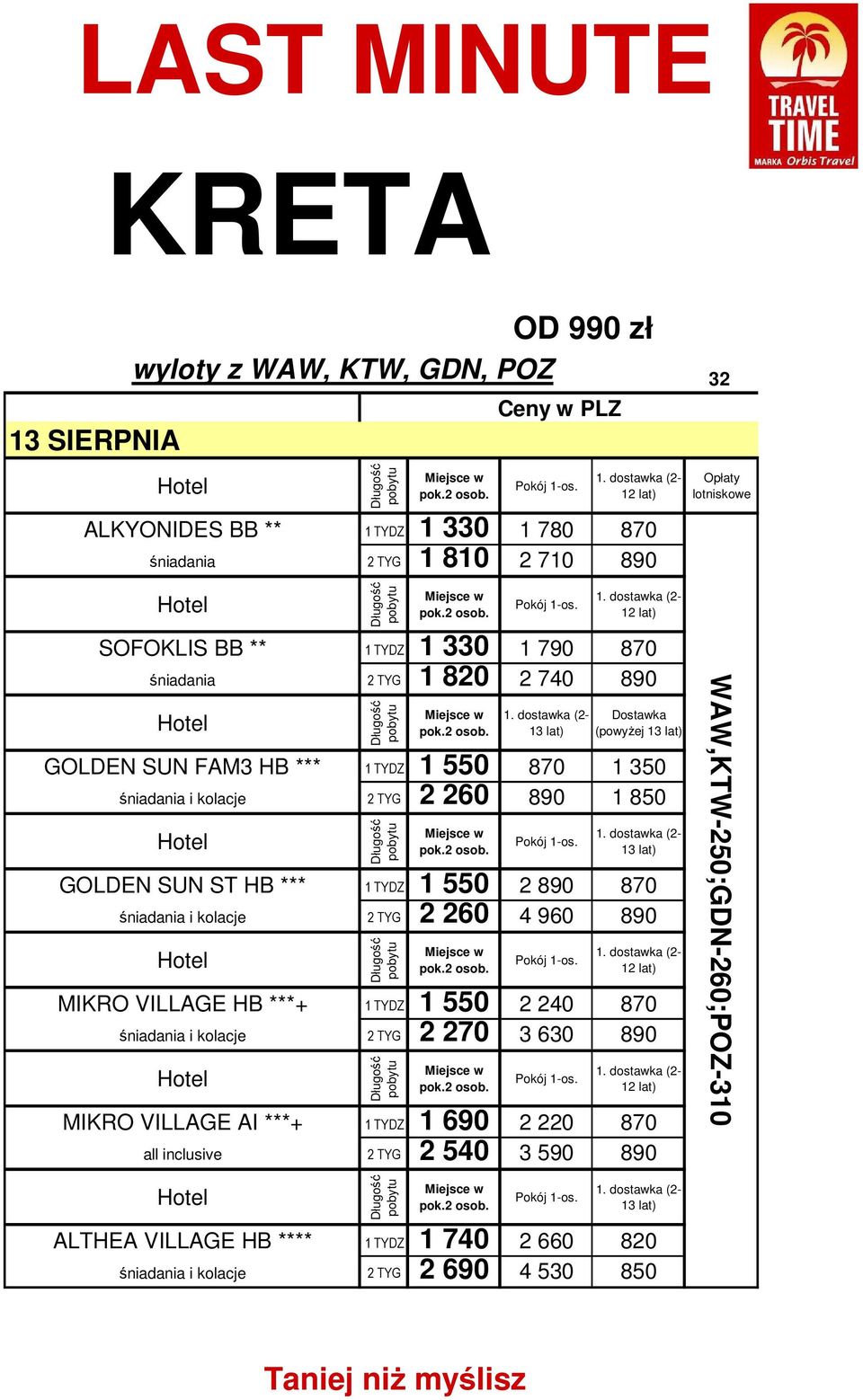 870 śniadania i kolacje 2 TYG 2 260 4 960 890 MIKRO VILLAGE HB ***+ 1 TYDZ 1 550 2 240 870 śniadania i kolacje 2 TYG 2 270 3 630 890 MIKRO VILLAGE