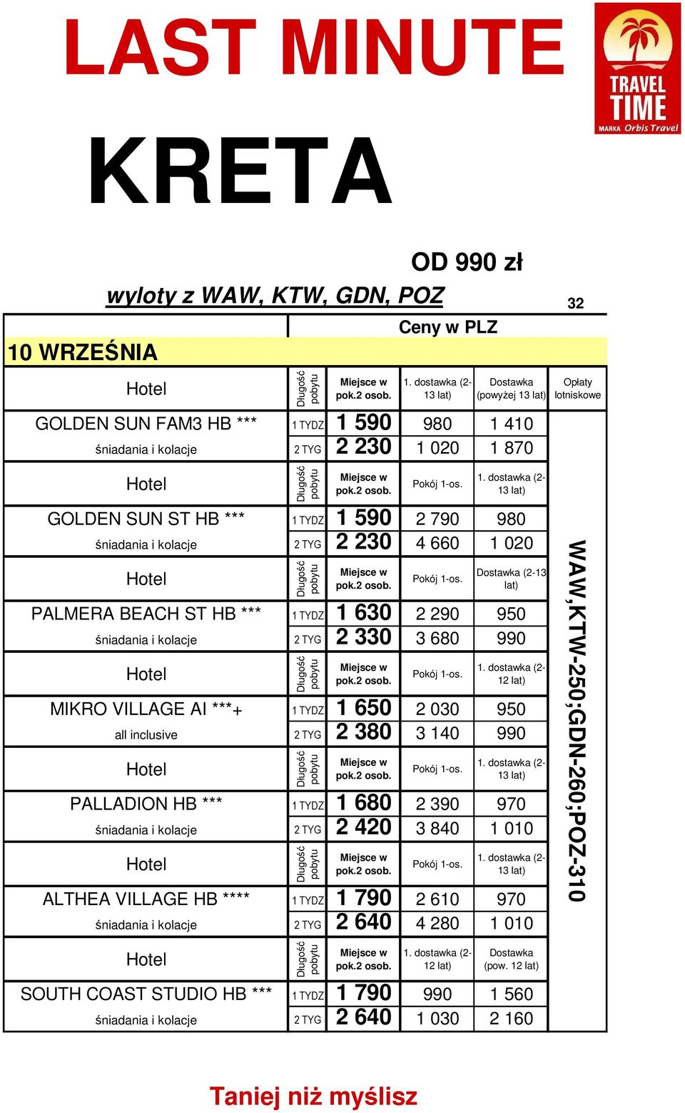 ***+ 1 TYDZ 1 650 2 030 950 all inclusive 2 TYG 2 380 3 140 990 PALLADION HB *** 1 TYDZ 1 680 2 390 970 śniadania i kolacje 2 TYG 2 420 3 840 1 010 ALTHEA VILLAGE