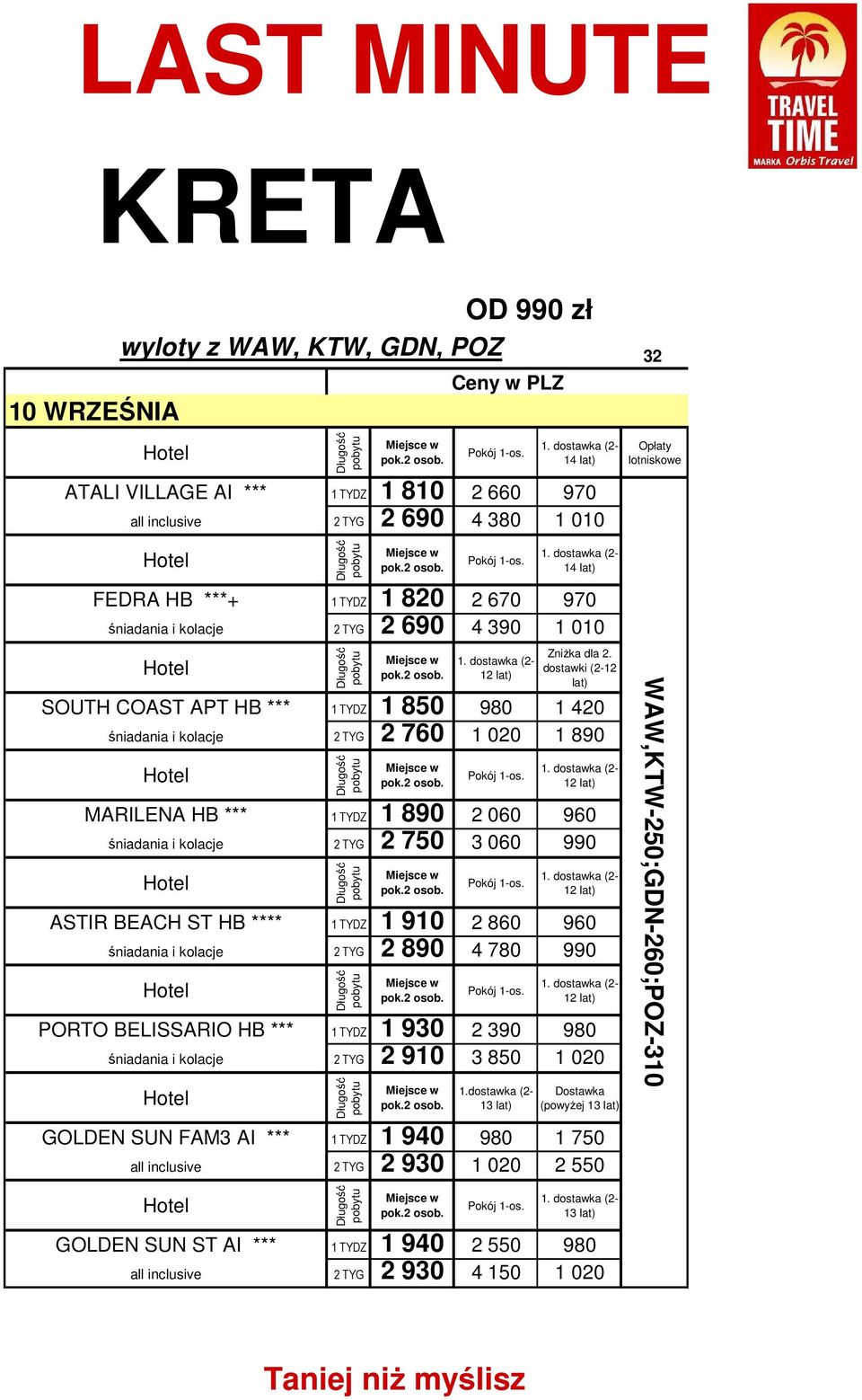 060 990 ASTIR BEACH ST HB **** 1 TYDZ 1 910 2 860 960 śniadania i kolacje 2 TYG 2 890 4 780 990 PORTO BELISSARIO HB *** 1 TYDZ 1 930 2 390 980 śniadania i kolacje 2 TYG 2 910 3 850 1 020