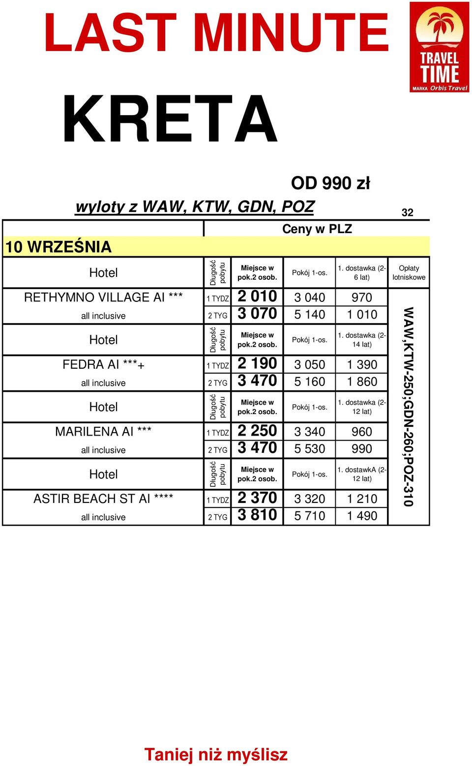 860 MARILENA AI *** 1 TYDZ 2 250 3 340 960 all inclusive 2 TYG 3 470 5 530 990 1.