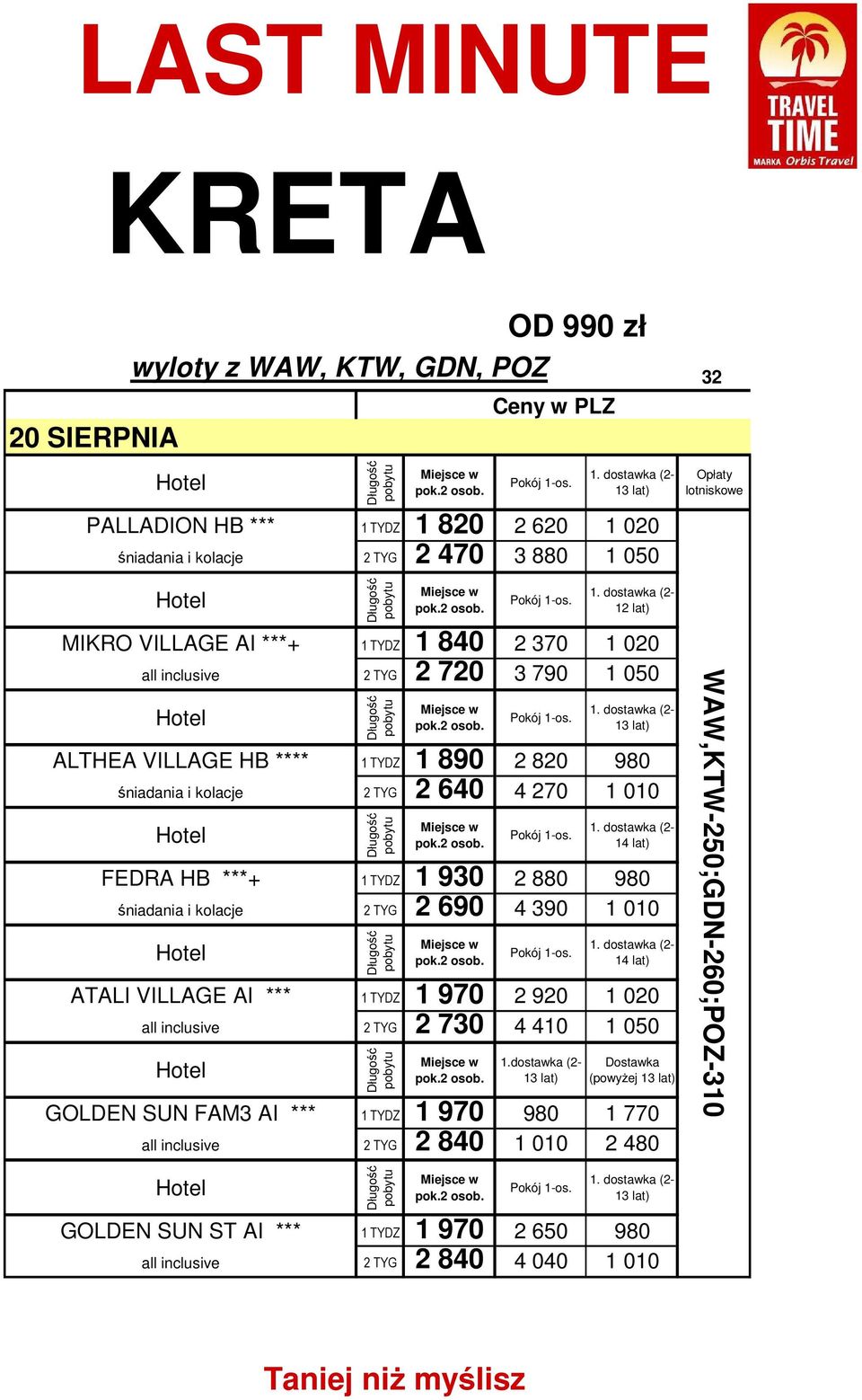 980 śniadania i kolacje 2 TYG 2 690 4 390 1 010 ATALI VILLAGE AI *** 1 TYDZ 1 970 2 920 1 020 all inclusive 2 TYG 2 730 4 410 1 050 1.