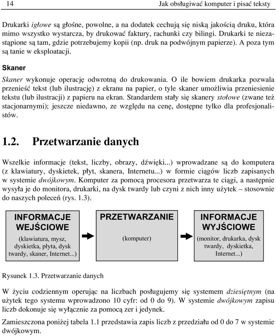 O ile bowiem drukarka pozwala przenieúê tekst (lub ilustracjí) z ekranu na papier, o tyle skaner umoøliwia przeniesienie tekstu (lub ilustracji) z papieru na ekran.